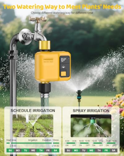 WiFi Water Timer 1 Zone for Garden Hose, Brass I/O - size: 1.1 Pc