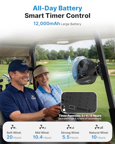 BOYISEN 2-Pack Magnetic Golf Cart Fan with Mister 2x Magnets & Secure Strap