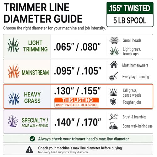 Anleolife .155" 3-Layer Twisted Heavy Duty Trimmer Line, 759ft 5 lb - color: 5-lb Twisted .155