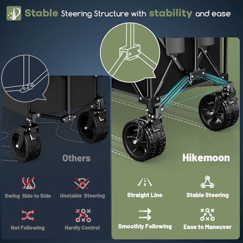 HIKEMOON 48'' Extra Large Collapsible Wagon, Big Wheels, 300L Grey & Black - color: Grey & Black