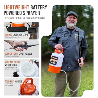 PetraTools HD1000-S 1 Gallon Electric Sprayer - 2-Hour Runtime, 2 Nozzles - size: 1 Gallon Standard