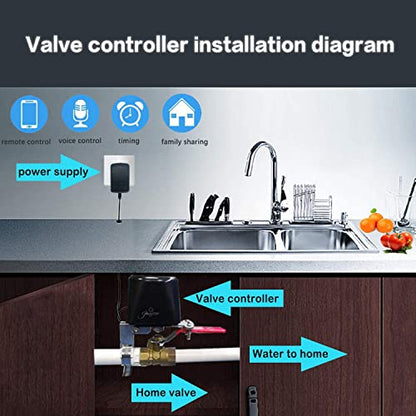 Smart WiFi Water Valve, APP Remote Control, Compatible with Alexa and Google Assistant, iOS/Android Apps, for Kitchen Gas Shutoff Valve, Farm Irrigation