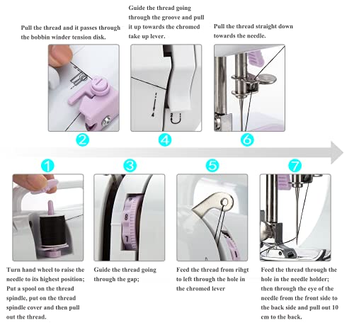 Mini Sewing Machine for Beginner by Phildim - Small Electric Sewing Machines with 2 Speed 12 Built-in Stitch Patterns PD-054-A12