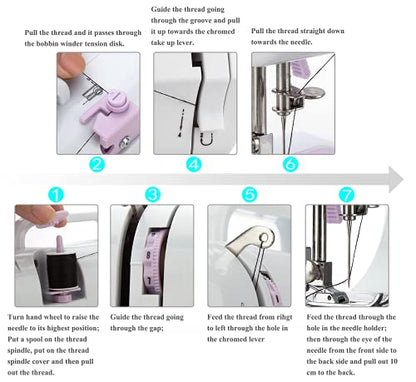 Mini Sewing Machine for Beginner by Phildim - Small Electric Sewing Machines with 2 Speed 12 Built-in Stitch Patterns PD-054-A12