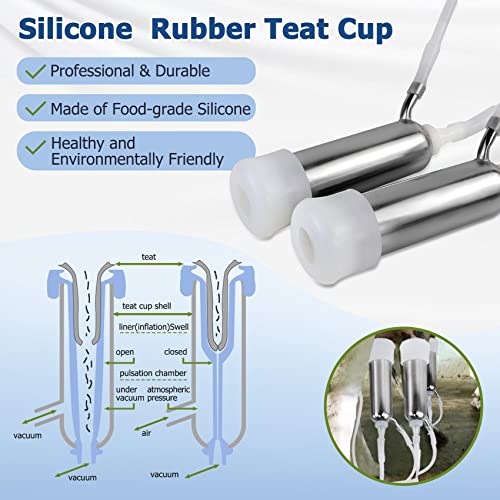 2026 Upgrade 14L Cow Milking Machine, Continuously Adjustable Suction Pulsation Vacuum Electric Milker, Portable Livstock Milking Machine with Stainless Bucket(US Plug)(14L Cow) - size: 14L Adjustable Cow Milking Machine