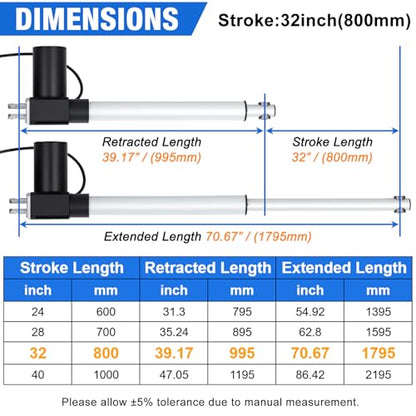 JQDML 32 Inch Stroke 1700 lbs Heavy Duty Linear Actuator 12V - size: 32"
