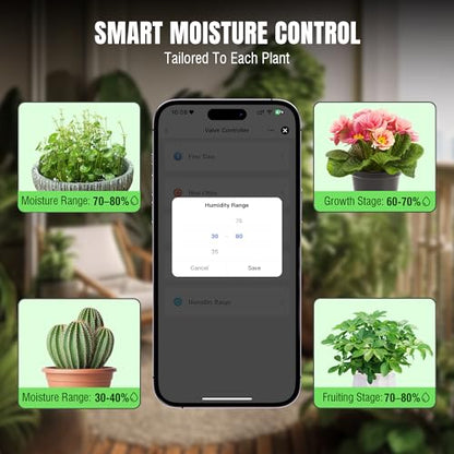 Raddy WS-74 Solar Drip Irrigation Kit, Smart App Control System