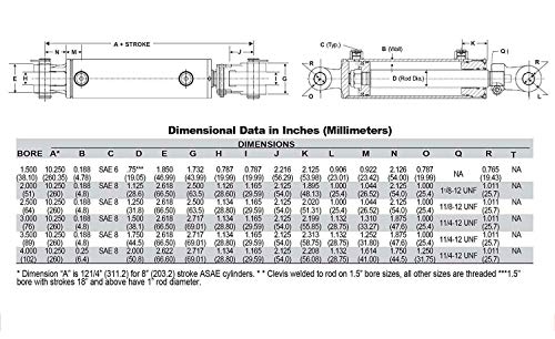 Chief WC Welded Cylinder (1.5 x 16) - size: 1.5 x 16