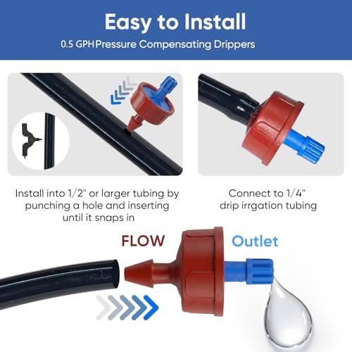 0.5 GPH Pressure Compensating Drippers for Irrigation System,25 Pack - size: 0.5 GPH 25PCS