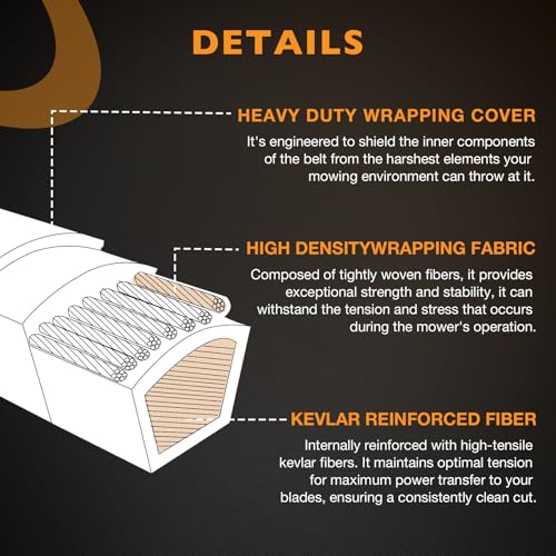130-0843 Mower Deck Belt Fits Toro Exmark 50'' 54'' TimeCutter - size: 130-0843