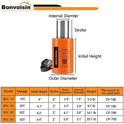 Bonvoisin 20T Hydraulic Cylinder Jack Porta Power Ram 2" Stroke Mini Single Acting Lifting Cylinders with Hydraulic Hand Pump for Machinery Shipbuilding - size: BSC-20 (With CP-180 Pump)