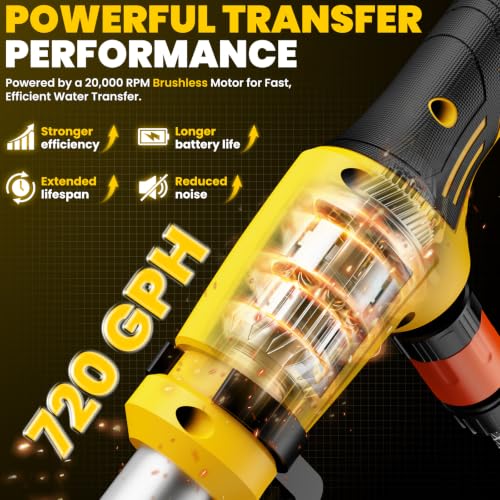 Cordless Stick Water Transfer Pump for Dewalt 20V Batteries (Tool Only)