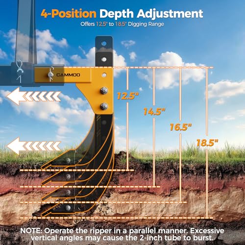 CAMMOO Hitch Mounted Trencher Ripper, Yellow - color: Yellow