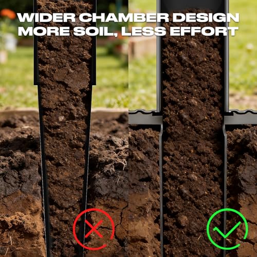 FLORA GUARD Bulb Planter Tool, 2.2" & 3.3" Dual Size Hole Digger
