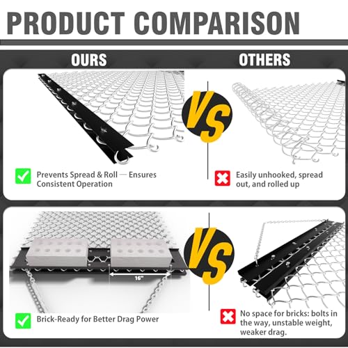 STIRLINGEAR 4'x5' Pre-Assembled Drag Harrow for ATV/UTV – Heavy Duty Rust-Resistant Mesh Harrow for Gravel Driveway, Lawn, Field & Soil Leveling – Steel Tow Behind Ground Leveler (Patent Pending)