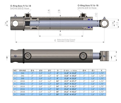 Spare Parts Holland - 2x20 Double Acting Hydraulic Cylinder with Hole Mount Design - 3500 PSI Universal Hydraulic Ram - 2-inch Bore -20-inch Stroke - SAE 6 Ports - Black Finish - size: Bore Size : 2" , Stroke : 20"