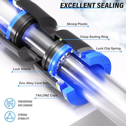 TAILONZ 4mm Push to Connect Fitting Splitters+Elbows+Tees+Straight 40pcs - color: Blue, size: 4MM OD/40PCS