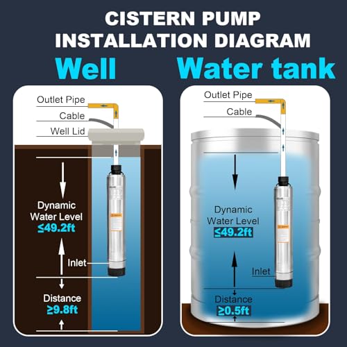 WASSERMANN 4" Septic Pump Submersible Effluent/Cistern Bottom Suction Pump with 33FT Cable,1/2HP,115V/60HZ,26GPM,138FT Head,Stainless Steel Deep Well Pump for Septic Tank Home - color: Black
