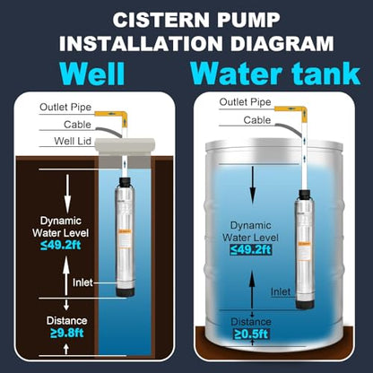 WASSERMANN 4" Septic Pump Submersible Effluent/Cistern Bottom Suction Pump with 33FT Cable,1/2HP,115V/60HZ,26GPM,138FT Head,Stainless Steel Deep Well Pump for Septic Tank Home - color: Black