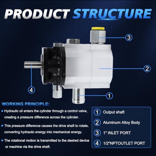 2-Stage Hydraulic Log Splitter Pump 2-Carrier Maximum Flow Rate 13 GPM - size: 13GPM