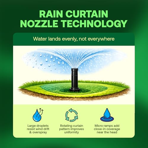 Rain Bird 5000 Rotor with Nozzle Tree 20 Pack + Rotor Screwdriver Tool