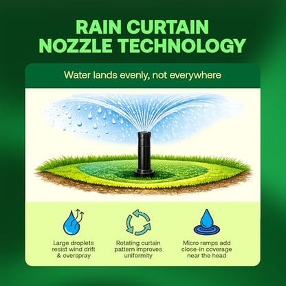 Rain Bird 5000 Rotor with Nozzle Tree 20 Pack + Rotor Screwdriver Tool