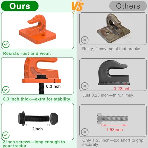 Insaga 3/8" Tractor Bucket Hooks - 2 Pack Forged Steel Bolt-On Grab Hooks - color: Orange-2Pack