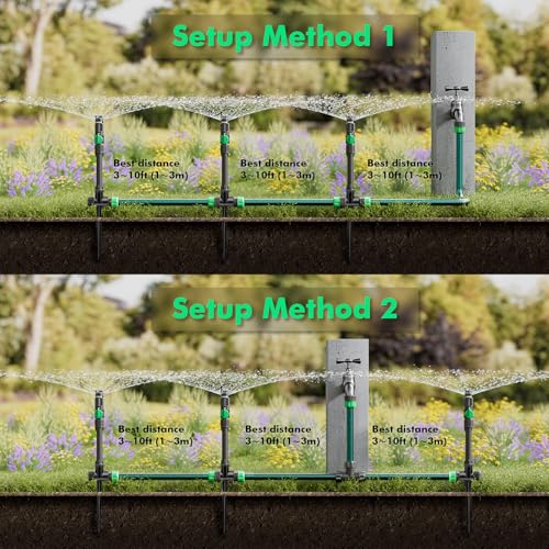 RESTMO Above Ground Sprinkler System,Irrigation Sprinklers for Yard,Green - color: Green