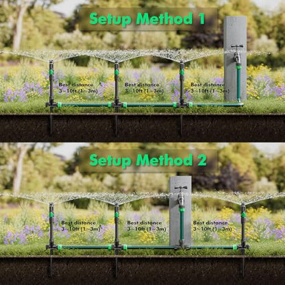 RESTMO Above Ground Sprinkler System,Irrigation Sprinklers for Yard,Green - color: Green