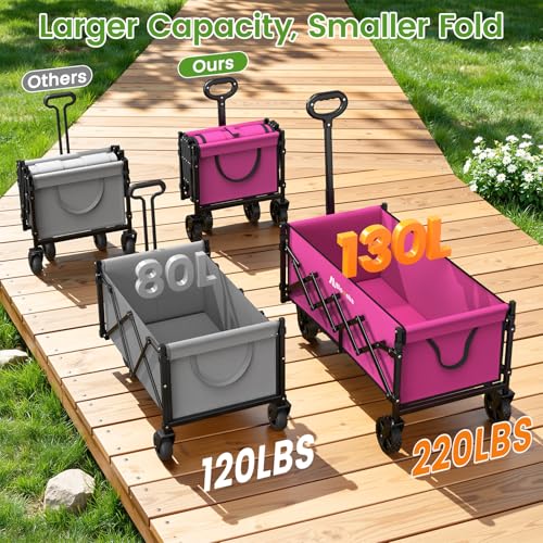Blomoba 35" Extra Long Folding Wagon with Adjustable Handle & Wheels, Pink - color: Pink