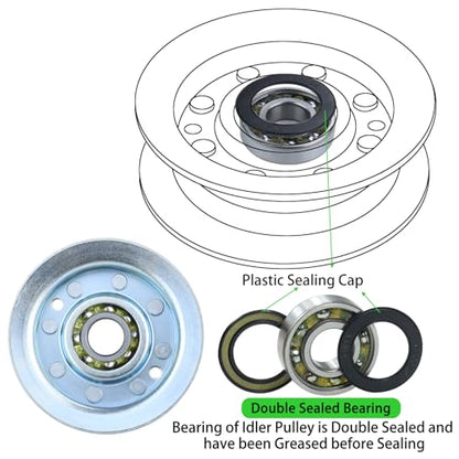 GY22172 Idler Pulley with GY20629 Idler Pulley for John Deere - color: A05 1xGY20629+1xGY22172