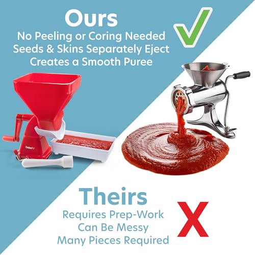 Tomato Strainer, Easily Juices w No Peeling Deseeding or Coring Necessary