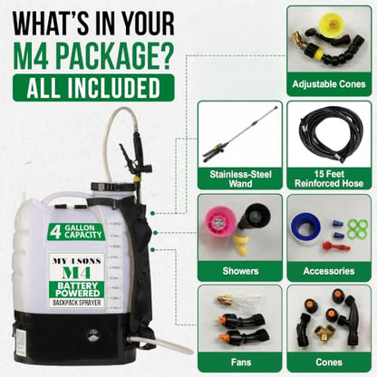 M4 Battery Powered Backpack Sprayer - 18V Milwaukee Battery Compatible - size: M4 80 PSI Milwaukee Compatible