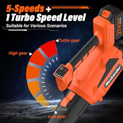 MAXLANDER 20V 13" Electric Lawn Mower & 12" Weed Wacker& Leaf Blower Combo - color: Orange