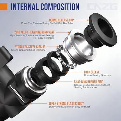 1/4 Push To Connect Valve,Shut Off Air Flow Control Fittings - color: Black BUC, size: 1/4"OD