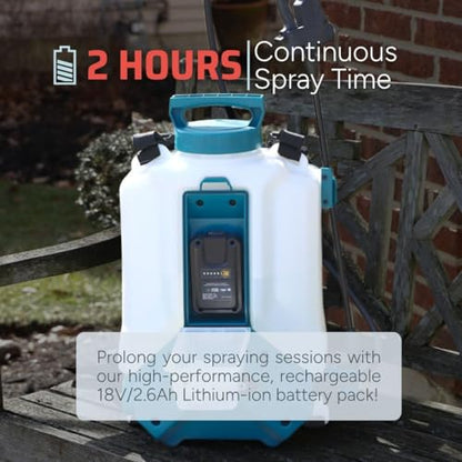 SprayMate Tornado 4-Gallon Battery Backpack Sprayer, Battery Included - style: Battery Included