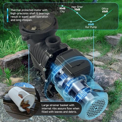 Variable 3-Speed Pool Pump 230V 1.5HP 5880GPH Programmable Pump - color: Blue