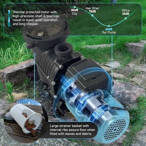 Variable 3-Speed Pool Pump 230V 1.5HP 5880GPH Programmable Pump - color: Blue