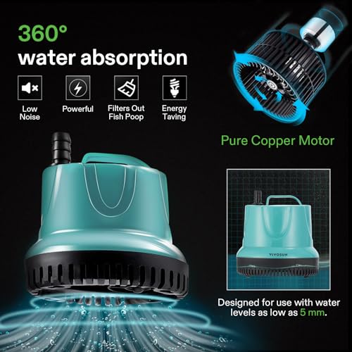 VIVOSUN 1150GPH Sub Water Pump for Fish Tank, Pond, Aquarium, Hydroponics - size: 7"×6"-1150