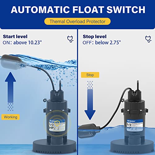 Acquaer 1/2HP Submersible Sump Pump 4060GPH Clean/Dirty Water Pump - size: 1/2HP 4060GPH