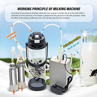 3L Cow Milking Machine Electric Pulsation Vacuum Pump Cow Milker - size: Cow