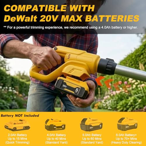 Cordless Weed Wacker for DeWalt 20V Max Battery (Tool Only)