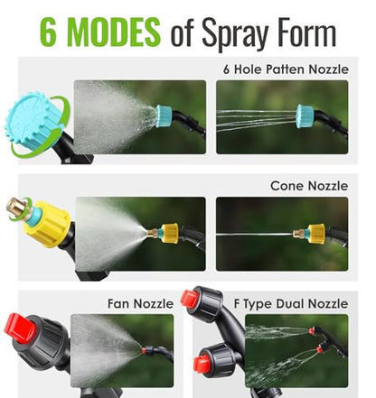 PASAMIC 2 Gallon Battery Powered Sprayer, Electric Sprayer in Lawn & Garden