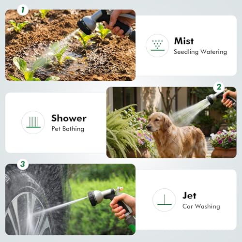 RESTMO Garden Hose Nozzle Heavy Duty, Rear Trigger Water Sprayer, Black - color: Black