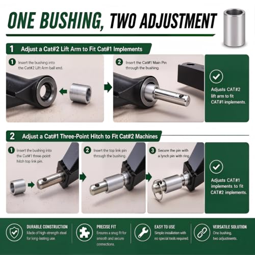 Cat 1 Easy Change Quick Hitch Replacement Hardware Kit for 3-Point Hitch