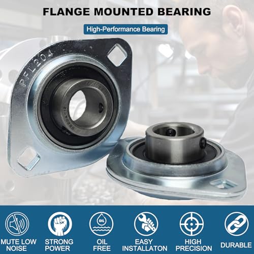 2 Pack SBPFL204-12 Pillow Block Bearings 3/4" Bore Bearing Units Steel Flange Mounted Bearing Housing Pressed Steel Flange Bearing (SBPFL204) - style: SBPFL204-12