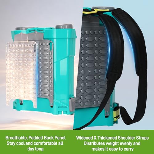 Battery Powered Backpack Sprayer, 5.3 Gallon, 12V 8Ah Battery, 100 PSI