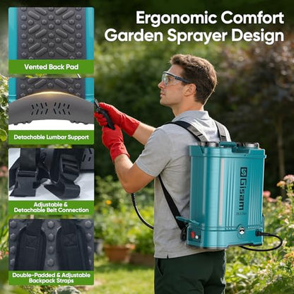 5.3 Gallon Battery Powered Backpack Sprayer,21V 2 Batteries Garden Sprayer - color: blue-03