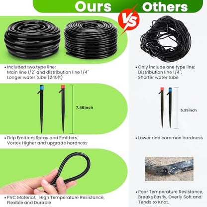 240FT Drip Irrigation System with with 1/2'' 1/4'' Tubing Hose