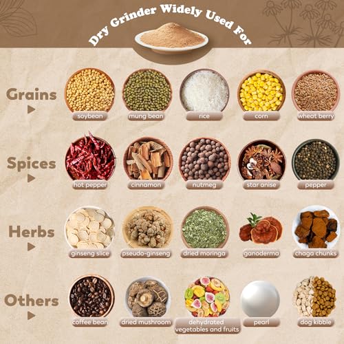 Moongiantgo 2500g Safety Commercial Spice Grinder Grain Mill 3700W, 110V | High-speed Stainless Steel Dry Spice Grinder Pulverizer for Wheat Corn Rice Pepper Herbs Coffee Beans Dried Mushrooms - size: 2500g